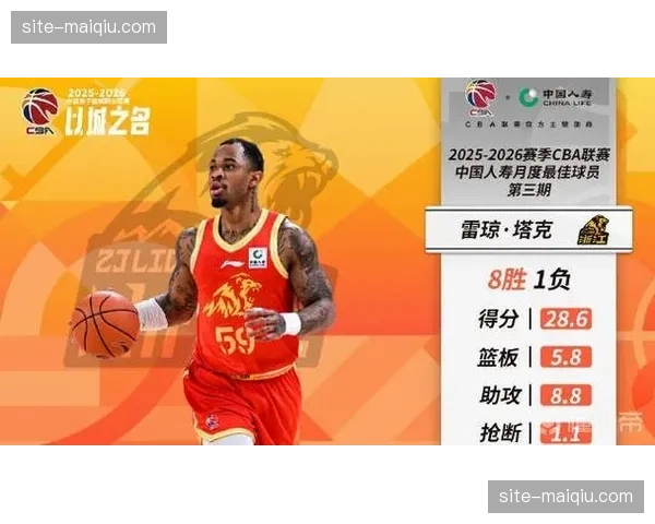 广厦队场均失分83.3分联盟第四，防守基础保障进攻信心
